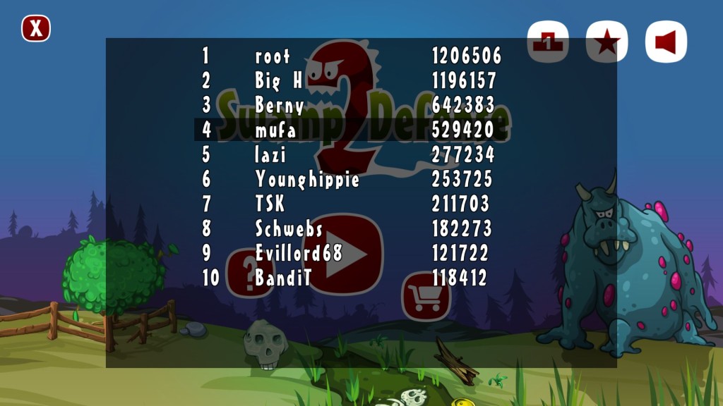 Swamp Defense 2 - tabela wyników online