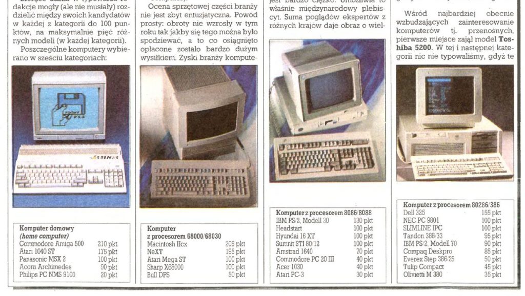 Wyniki plebiscytu przeprowadzonego w 1989 roku przez dziennikarzy z 9 krajów i trzech kontynentów